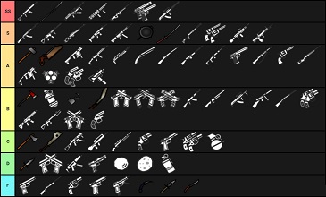 surviv.io all guns