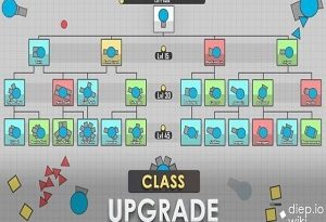 Diepio Classes Guide diepio classes