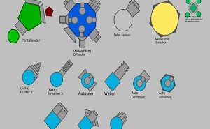 Upgrade Your Diepio Tanks To Win diepio tanks