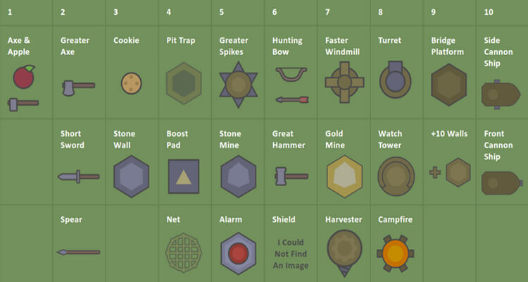 Hat 47, MooMoo.io Wiki