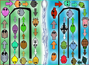 mope io animal tree