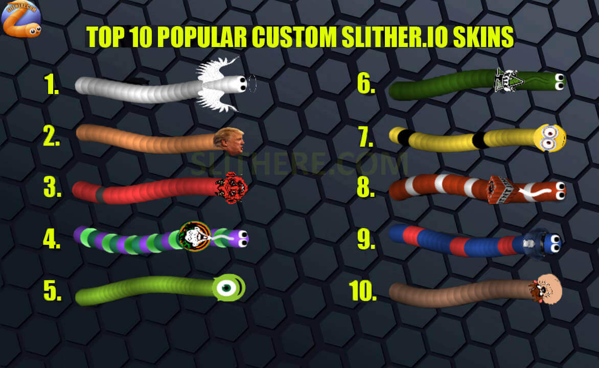 Best Slither.io Posts - Reddit