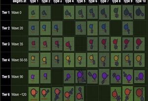 Zombs.io Wiki zombs.io wiki